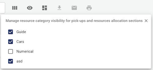 resource category visibility